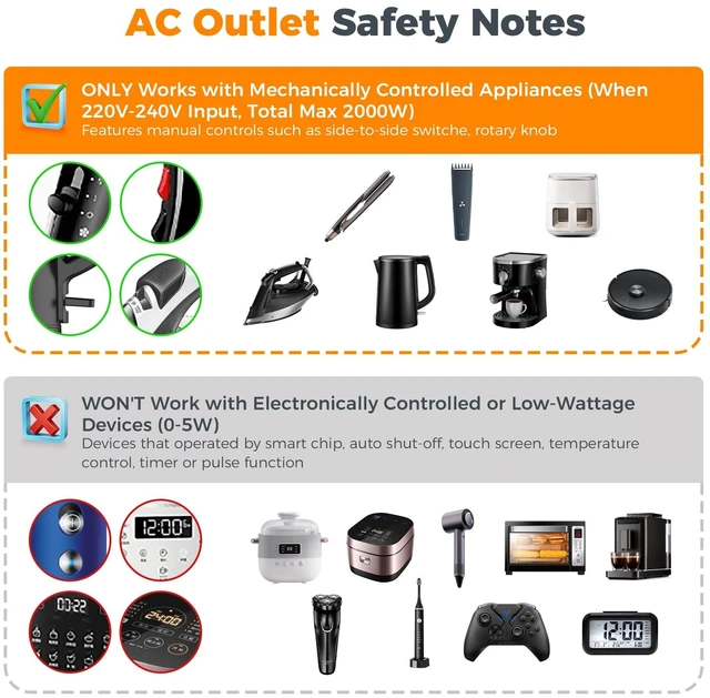 Alt view image 4 of 5 - TESSAN 220 to 110 Voltage Converter, Black