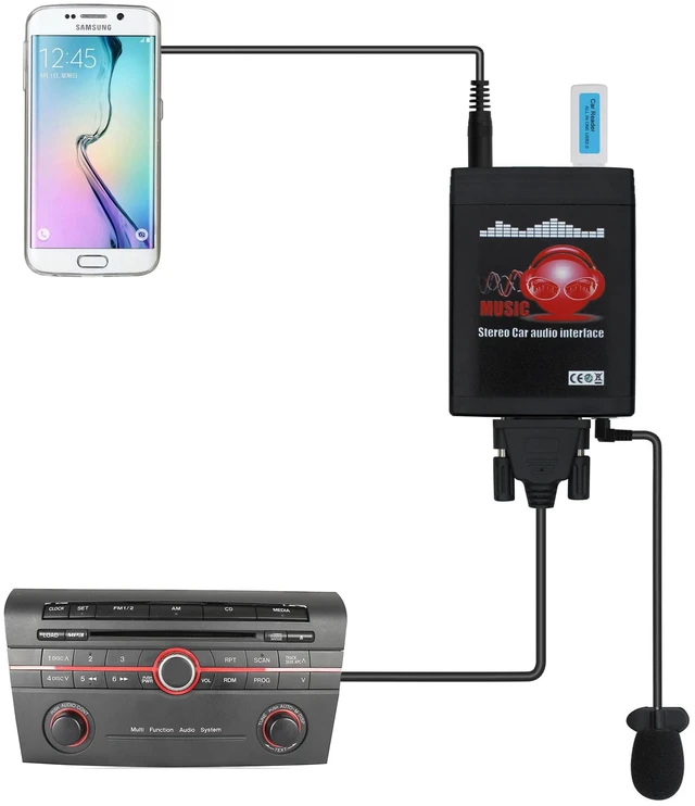 Main image of Car Stereo Bluetooth Receiver with USB AUX Hands-Free Adapter for Mazda