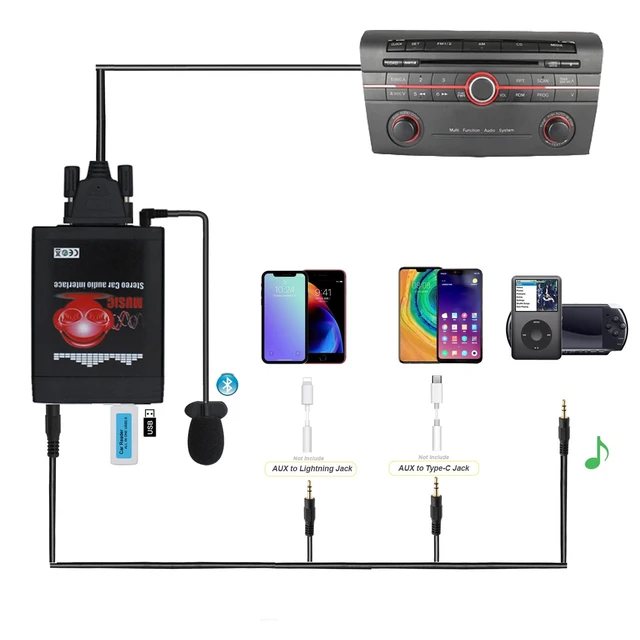 Alt view image 2 of 5 - Car Stereo Bluetooth Receiver with USB AUX Hands-Free Adapter for Mazda