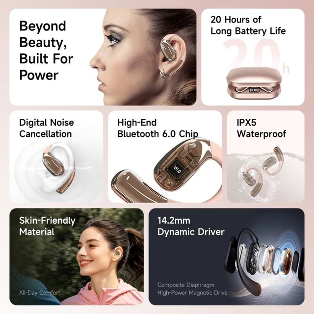 Alt view image 3 of 5 - LavChic A51 Open Ear Headphones, Wireless Earbuds with Bluetooth 6.0