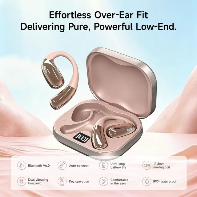 Alt view image 4 of 5 - LavChic A51 Open Ear Headphones, Wireless Earbuds with Bluetooth 6.0