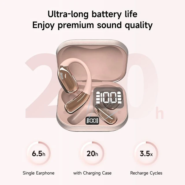 Alt view image 5 of 5 - LavChic A51 Open Ear Headphones, Wireless Earbuds with Bluetooth 6.0