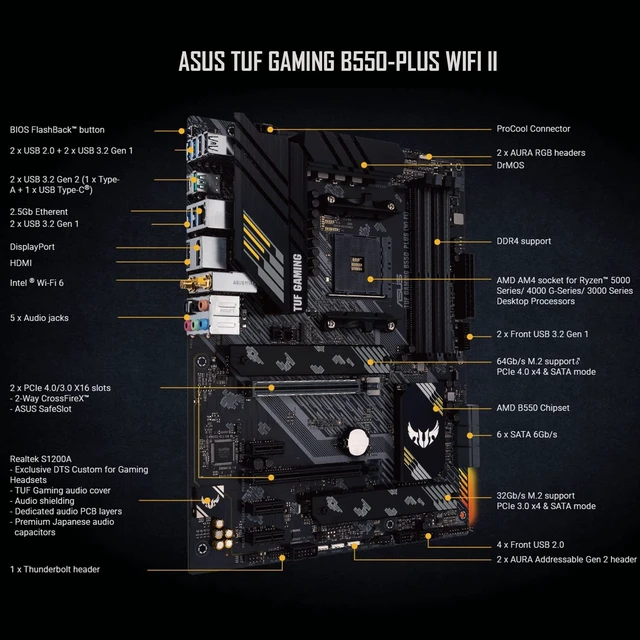 Alt view image 4 of 5 - INLAND Micro Center AMD Ryzen 5 5600X 6-core, 12-Thread Unlocked Desktop Processor with Wraith Stealth Cooler Bundle with ASUS TUF Gaming B550-PLUS WiFi II AMD AM4 ATX Gaming Motherboard