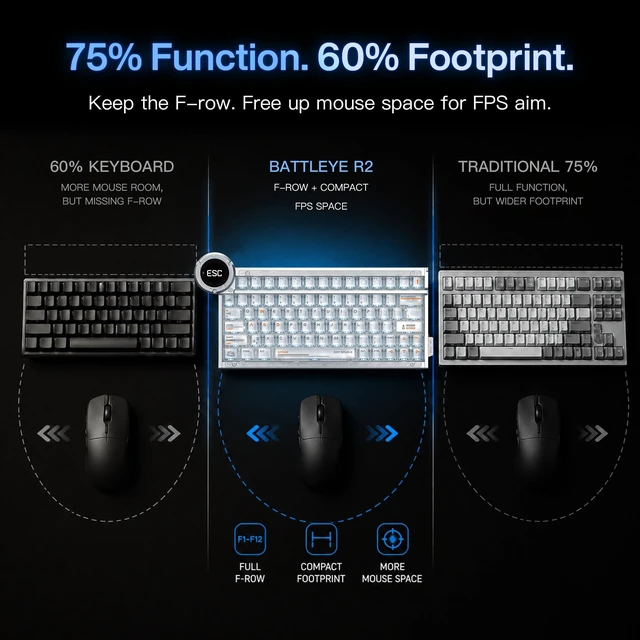 Alt view image 2 of 5 - Battleye HE R2 Hall Effect Gaming Keyboard RT 0.001mm 1.7 inch Touchscreen