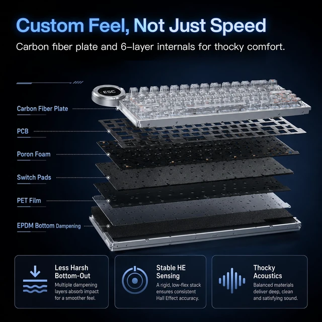 Alt view image 5 of 5 - Battleye HE R2 Hall Effect Gaming Keyboard RT 0.001mm 1.7 inch Touchscreen