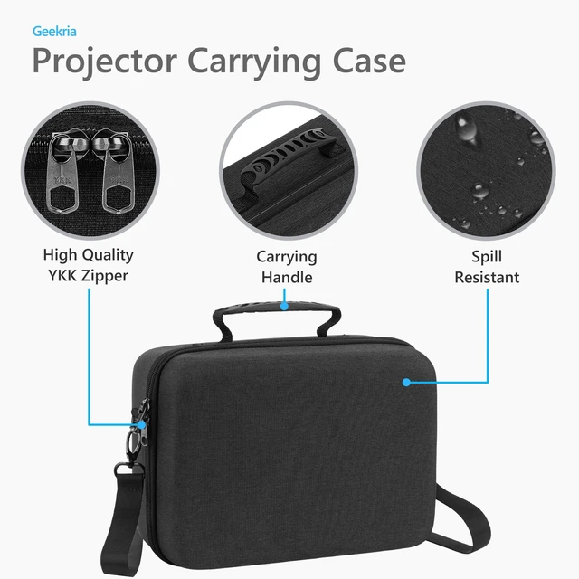 Alt view image 2 of 5 - GEEKRIA Hard Shell Travel Case Compatible with ONOAYO ONO3Pro, Lisowod L61Pro, Outdoor 4K Projector Carrying Bag (Dark Grey)