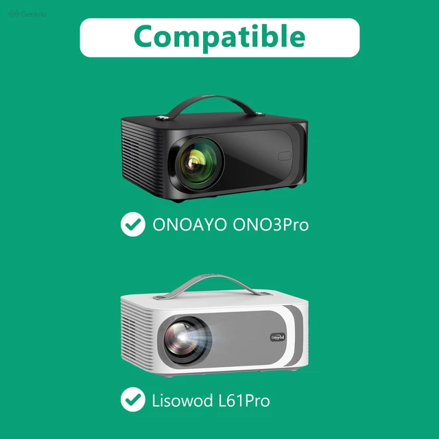 Alt view image 4 of 5 - GEEKRIA Hard Shell Travel Case Compatible with ONOAYO ONO3Pro, Lisowod L61Pro, Outdoor 4K Projector Carrying Bag (Dark Grey)