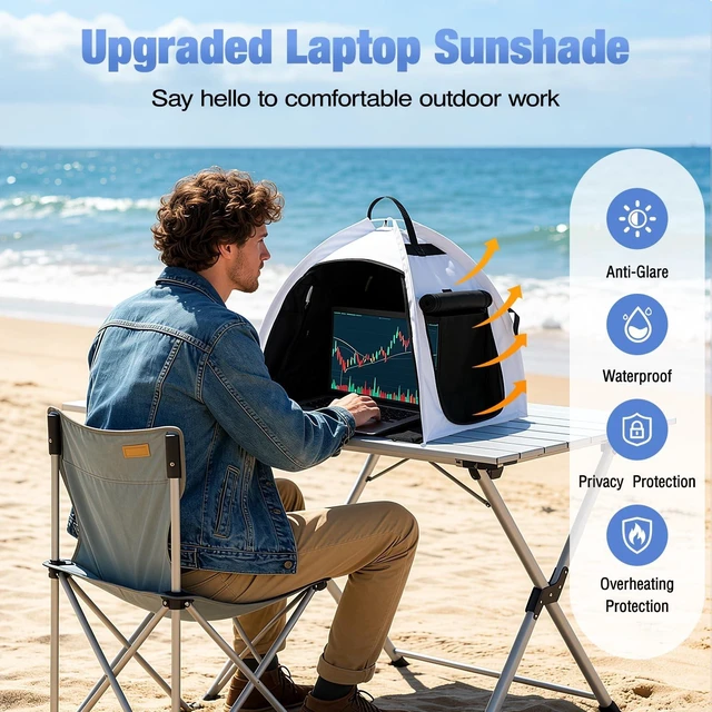 Alt view image 2 of 5 - MoKo Laptop Sun Shade and Privacy Shield Tent for 13-16 Inch Laptops