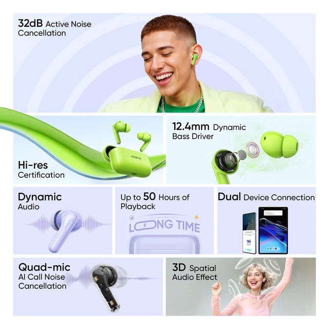 Alt view image 4 of 5 - realme Buds T200 TWS Buds, Hi-Res Audio, LDAC, IP55 Water Resistant, 12.4mm Dynamic Bass Driver, 32dB ANC, 50h Playback - (Gray)