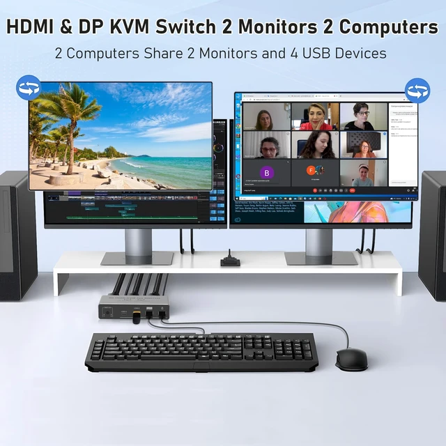 Alt view image 2 of 5 - 8K HDMI Displayport KVM Switch 2 Monitors 2 Computers