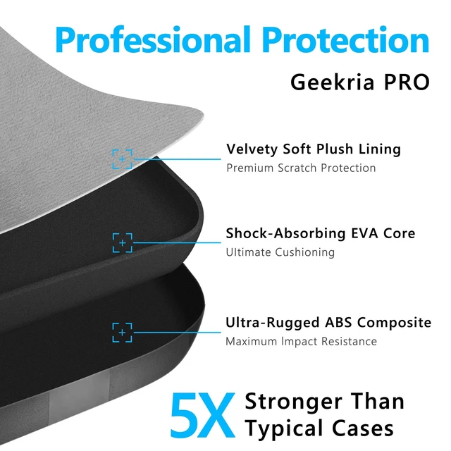 Alt view image 5 of 5 - Geekria PRO Rugged Headphones Case Compatible with Sony WH-1000XM4, Skullcandy Crusher ANC 2, Edifier W830BT and More, Hard Shell, Durable, Multi-Layer Protection Travel Carrying Bag (Black)