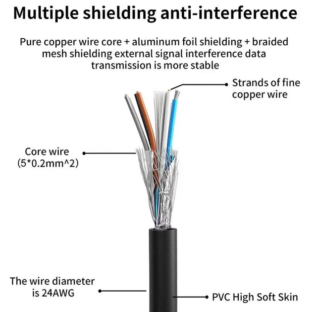Alt view image 4 of 5 - Eonvic Industrial M12 5 Pin Female Aviation Sensor Connector Electrical PVC Cable Right Angle 30M