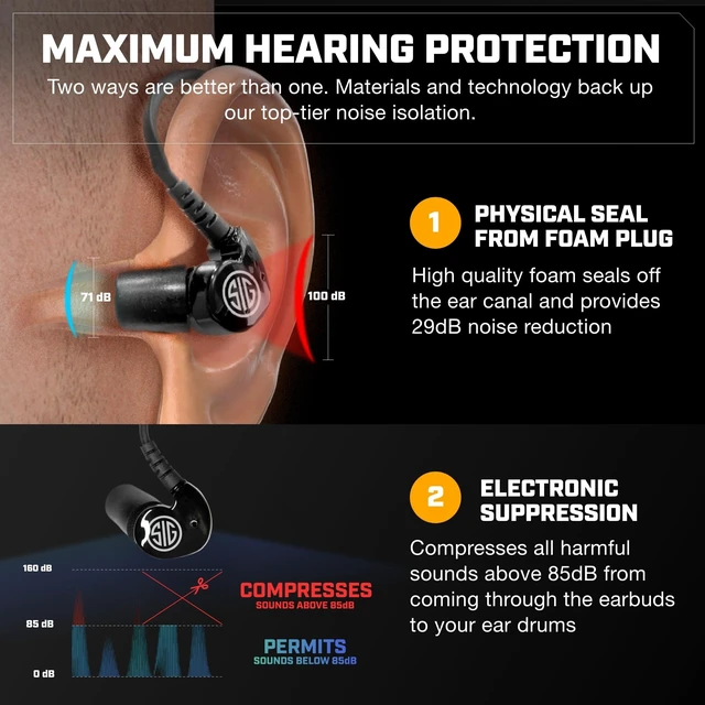 Alt view image 3 of 5 - AXIL x SIG SAUER GS Extreme 2.0 Shooting Ear Buds Hearing Enhancement