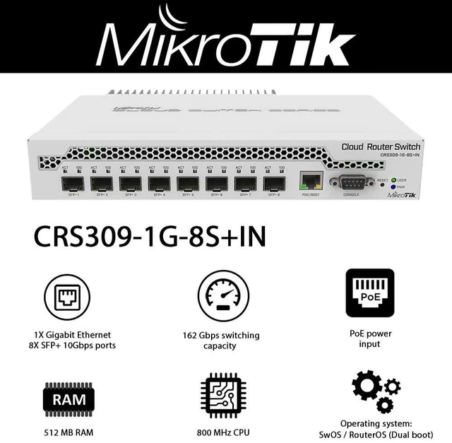 Alt view image 2 of 2 - Mikrotik Network Switch CRS309-1G-8S+IN Desktop Switch 1-Port Gigabit Ethernet and 8-Port SFP+ 10Gbps