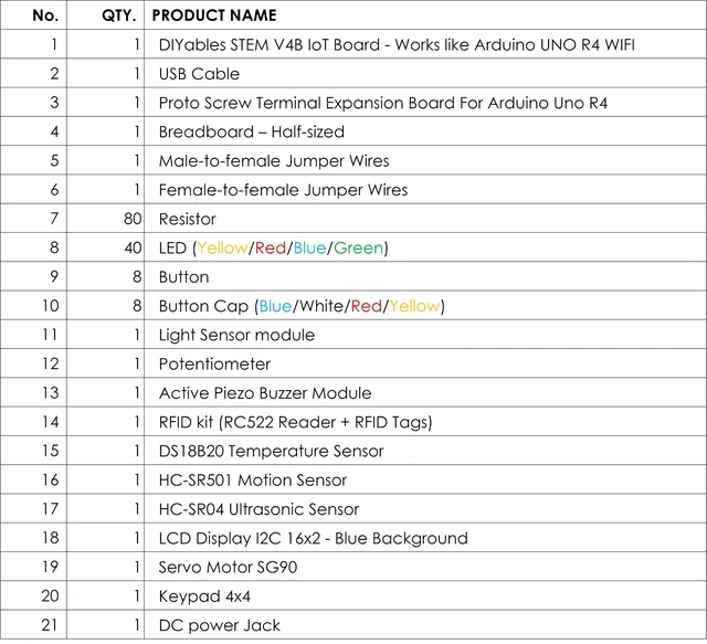 Alt view image 3 of 5 - DIYables STEM V4B IoT Starter Kit Compatible with Arduino UNO R4 WiFi