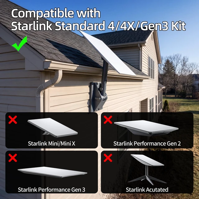 Alt view image 2 of 5 - Starlink Roof Mount, Starlink Standard 4/Gen 3 Pivot Wall Mount Aluminum