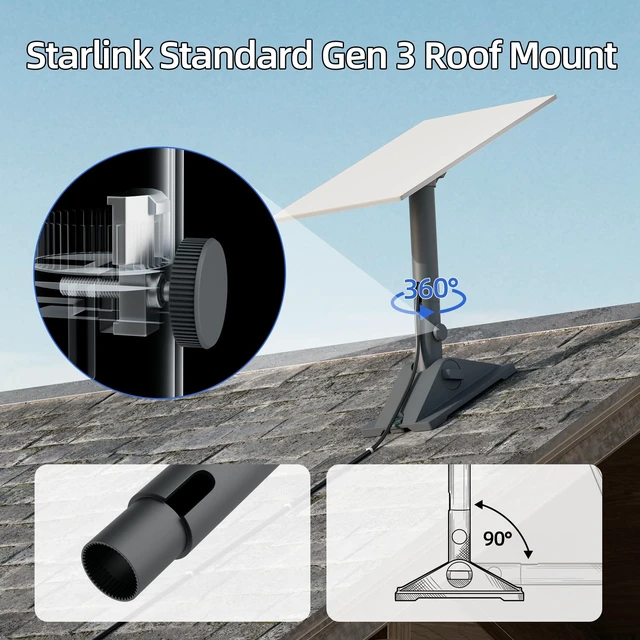 Alt view image 4 of 5 - Starlink Roof Mount, Starlink Standard 4/Gen 3 Pivot Wall Mount Aluminum