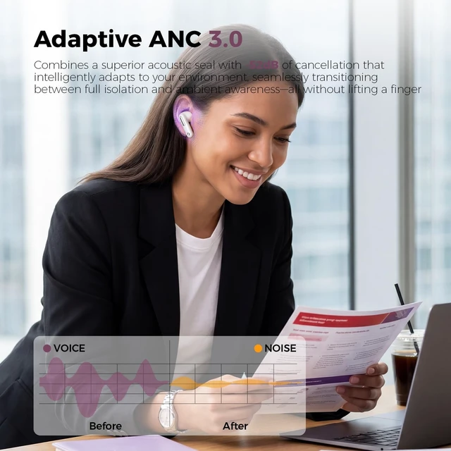 Alt view image 2 of 5 - havit Space T1 Wireless Earbuds, Adaptive Hybrid Active Noise Cancelling Bluetooth Earbuds, 6-Mic AI ENC, Head-Tracked Spatial Audio, 40.5H Playtime, Semi-in-Ear Fit, Bluetooth 6.0, IP54, White