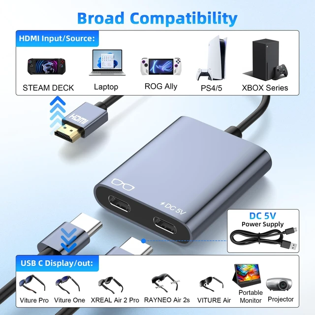 Alt view image 5 of 5 - HDMI to USB C Adapter for AR Glasses, 4K@60Hz HDMI Male to USB-C Female AR Glasses Hub for XREAL One/Air 2 Pro, VITURE Pro, RayNeo Air 2s, Rokid, Switch 2/1, Steam Deck, PS5/4, Xbox, Portable Monitor