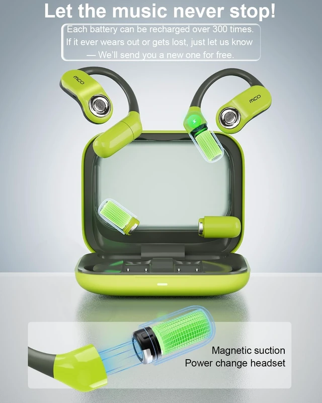 Alt view image 2 of 5 - OJW Open Ear Headphones, Never Run Out of Power Earphones Endless Listening