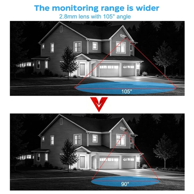 Alt view image 5 of 5 - 5MP TVI/CVI/AHD/CVBS Hybrid 4-in-1 CCTV Security Analog Bullet Camera