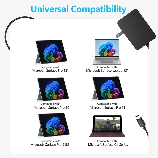 Alt view image 3 of 5 - FSJTD 45W USB-C Surface Pro Charger Compatible with Microsoft Surface Pro