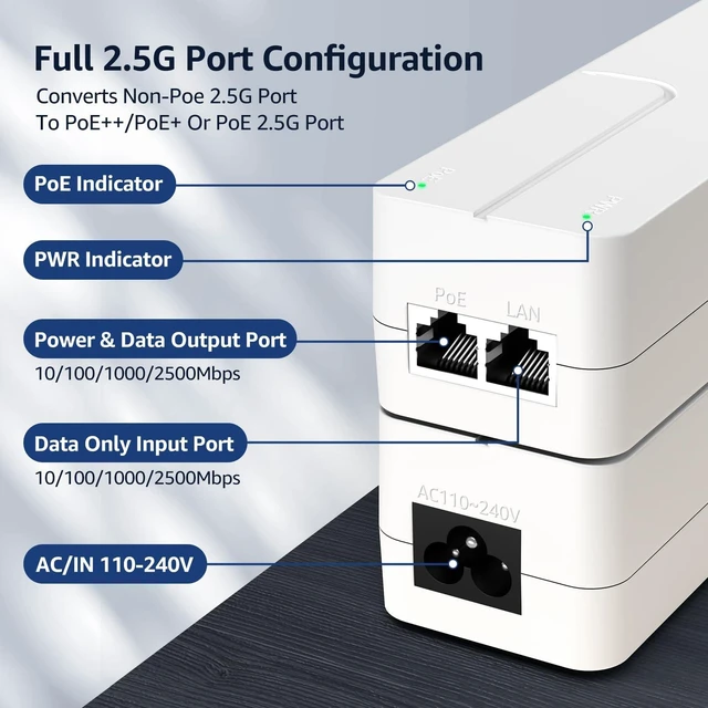 Alt view image 3 of 5 - YuanLey 2.5G PoE Injector 90W, PoE+ Injector Converts Non-PoE to PoE+, 55V IEEE 802.3at/af/bt, 10/100/1000/2500Mbps Ethernet PoE Adapter Plug & Play, Power Over Ethernet Up to 325 Feet