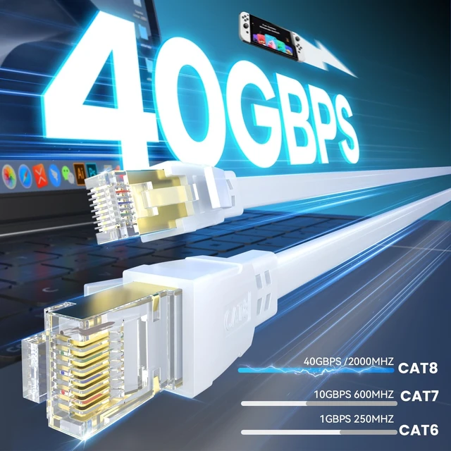Alt view image 2 of 5 - BAHIWOM Cat8 Ethernet Cable 150 ft High Speed White Flat Patch Cord