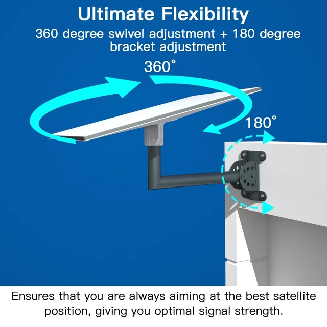 Alt view image 5 of 5 - Foboull Starlink Standard 4/4X Long Wall Mounting Kit - 17 Inch Heavy Duty, Compatible with Starlink Standard Gen3 Dish, Includes Mount Adapter