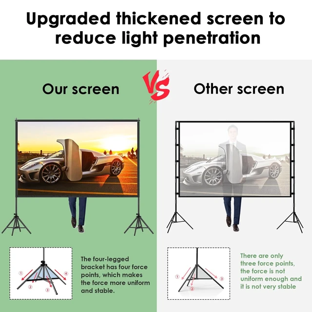 Alt view image 4 of 5 - Projector Screen with Stand,120 inch Portable Outdoor Indoor Movie Screen Rear Projection Screen Wrinkle-Free16:9 4K HD with Carry Bag for Home Theater Backyard Night