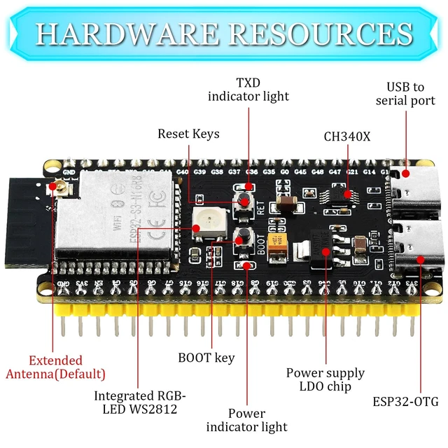 Alt view image 3 of 5 - 3PCS ESP32 S3 Development Board with Extended Antennas, Dual-Core N16R8, Type-C Port & CH340X Chip 42Pin, ESP32 S3 DevKit for Arduino