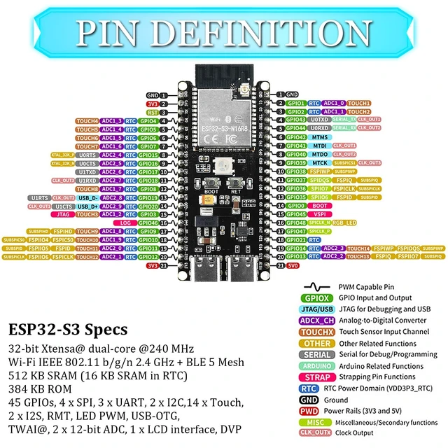 Alt view image 4 of 5 - 3PCS ESP32 S3 Development Board with Extended Antennas, Dual-Core N16R8, Type-C Port & CH340X Chip 42Pin, ESP32 S3 DevKit for Arduino