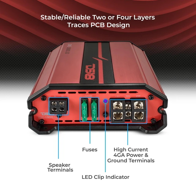 Alt view image 4 of 5 - DS18 SXE-1500.1D SXE Class D Monoblock Car Amplifier 1 x 500 Watts RMS @ 1 Ohm 1500 Watts - Compact Amplifier with Remote Subwoofer Level Control (Black)