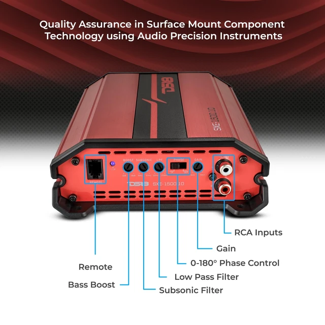 Alt view image 5 of 5 - DS18 SXE-1500.1D SXE Class D Monoblock Car Amplifier 1 x 500 Watts RMS @ 1 Ohm 1500 Watts - Compact Amplifier with Remote Subwoofer Level Control (Black)