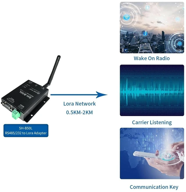 Alt view image 5 of 5 - DSD TECH Lora Module SH-B50L RS485/232 to Lora Adapter Lorawan Wireless Transceiver