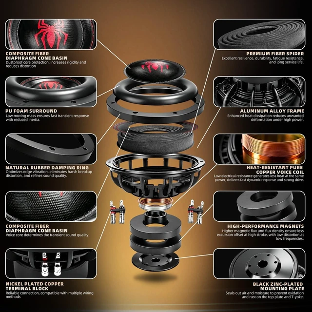 Alt view image 3 of 5 - WDiYA 12 in Subwoofers 3000W 4 Ohm SPL 12 Inch Car Sub Woofes