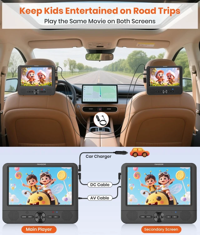 Alt view image 2 of 5 - FANGOR 7.5 Inch Dual Car DVD Player, Portable Headrest Video Player for Car with 5 Hours Rechargeable Battery, Last Memory, AV Out/in, Support USB/SD/Sync TV, All Regions (1 Player+1 LCD Screen)