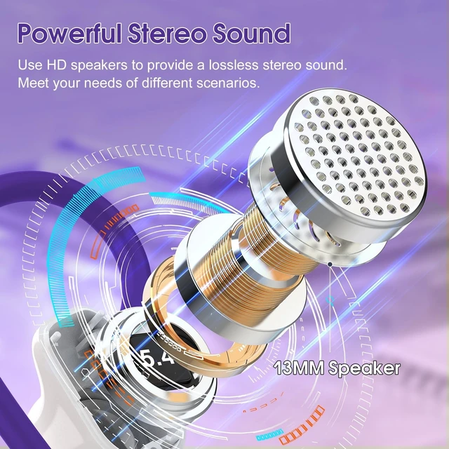 Alt view image 2 of 5 - Wireless Earbuds Bluetooth 5.4, 50H Playtime Sport Earphones with Earhooks