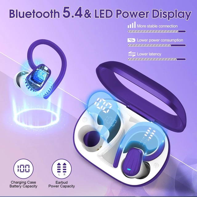 Alt view image 4 of 5 - Wireless Earbuds Bluetooth 5.4, 50H Playtime Sport Earphones with Earhooks