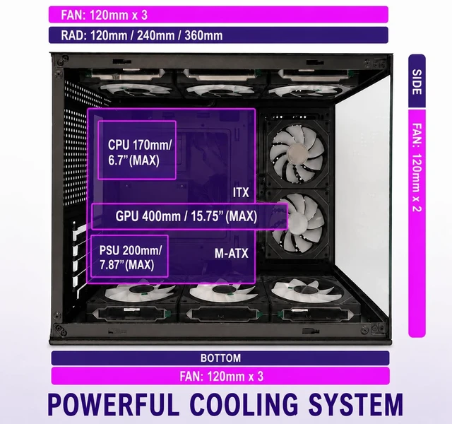 Alt view image 3 of 5 - Evounic Micro-ATX Mini-Tower Gaming PC Case Includes 650W Power Supply