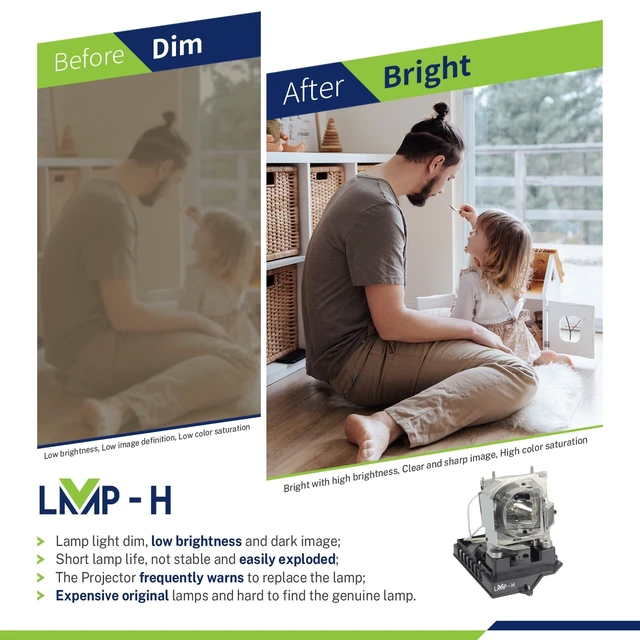 Alt view image 2 of 5 - LMP-H NP20LP//60003130 Replacement Projector Lamp Bulb for NEC U300X U310W NP-U300X NP-U300XJD NP-U310W NP-U310WJD ViewLight U300X U310W with Housing
