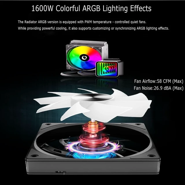 Alt view image 4 of 5 - 120mm AIO CPU Liquid Cooler Water Cooling for Intel & AMD, Hydraulic Bearing Silence ARGB PWM Sync, TDP 230W, Infinite Mirror Pump, 120mm Radiator Water Cooler for LGA 1700/1200/115X/AM5/AM4, Wh