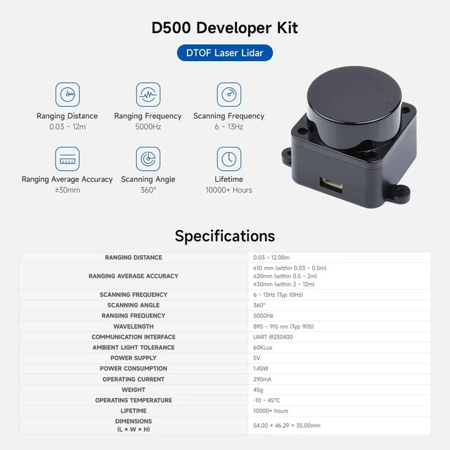Alt view image 3 of 5 - Waveshare D500 Developer Kit, DTOF Laser Ranging Sensor, 360 Omni-Directional Lidar, UART Bus