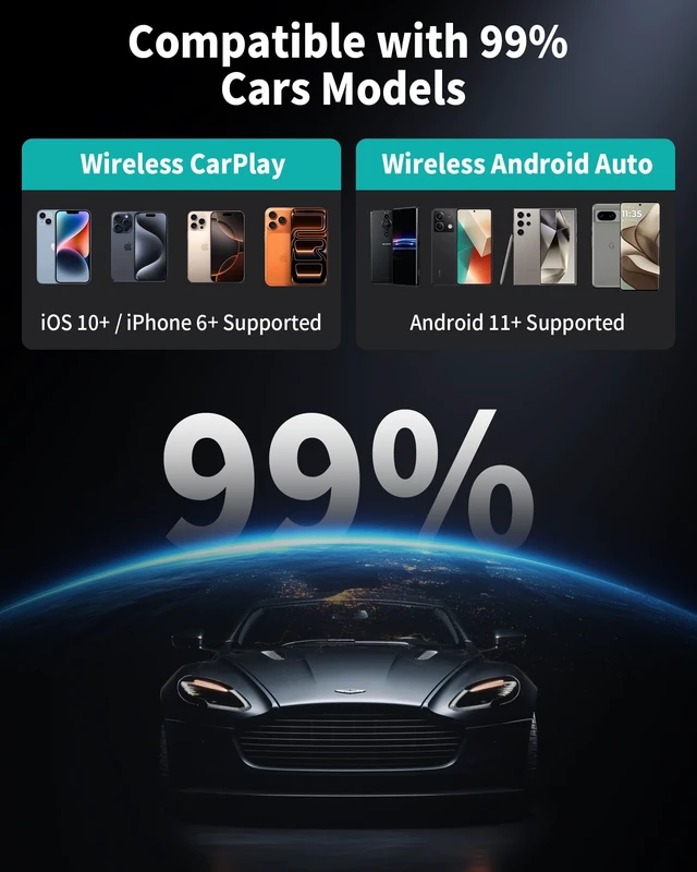 Alt view image 4 of 5 - OTTOCAST Mini Pico Wireless CarPlay Adapter with Quick Disconnect Button