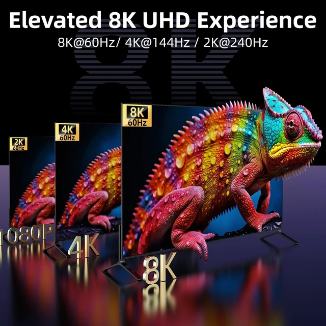 Alt view image 5 of 5 - 8K DisplayPort to HDMI Cable 25 ft, Uni Directional, 8K@60Hz, 4K@240Hz
