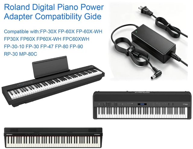 Alt view image 3 of 5 - 12v ac/dc Adapter for psb-7u Compatible with Roland fp-30x FP-60X fp-90x