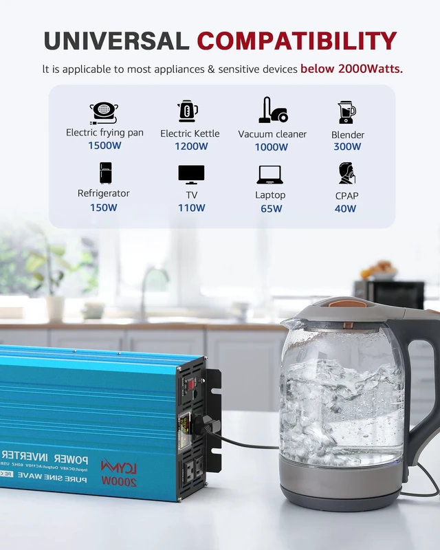Alt view image 4 of 5 - LCYMW 2000W Pure Sine Wave Inverter DC 24V to 110V/120V AC 4000 Watt Peak Power Inverters with 3 AC Outlets USB Charging Port LCD Display and Remote Control Car Solar Converter for Vehicle Home Truck