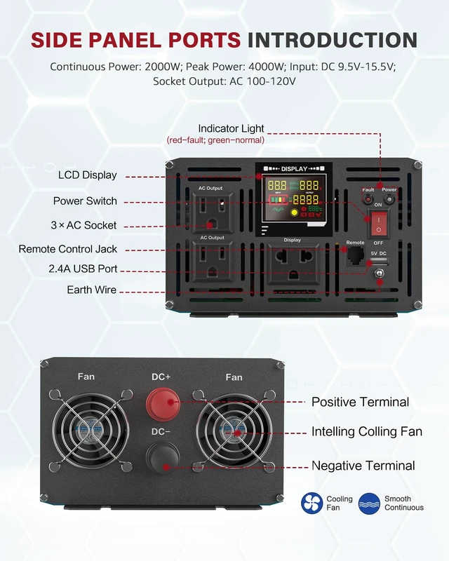 Alt view image 5 of 5 - LCYMW 2000W Pure Sine Wave Inverter DC 24V to 110V/120V AC 4000 Watt Peak Power Inverters with 3 AC Outlets USB Charging Port LCD Display and Remote Control Car Solar Converter for Vehicle Home Truck