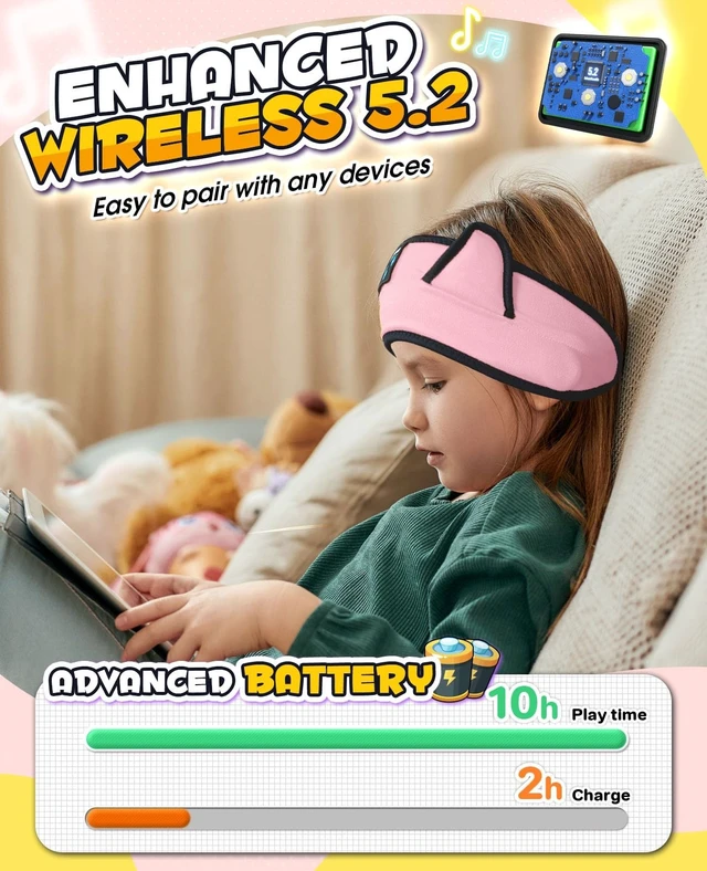 Alt view image 2 of 5 - Boodlab Kids Headphones, Headband for Children Baby & Toddlers, Bluetooth Toddler Headphones Wireless and Wired Playback 3.5 MM Jack for School, Stretchy & Comfy Travel Accessories