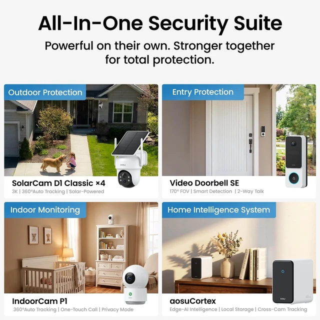 Alt view image 3 of 5 - aosu Total-Watch Classic AI Suite, 3K Solar Security Camera Outdoor System